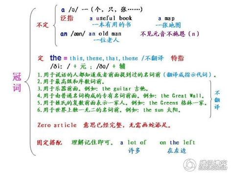 精髓|English translation of 精髓